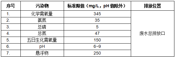 公共娱乐(中国)官网登录入口