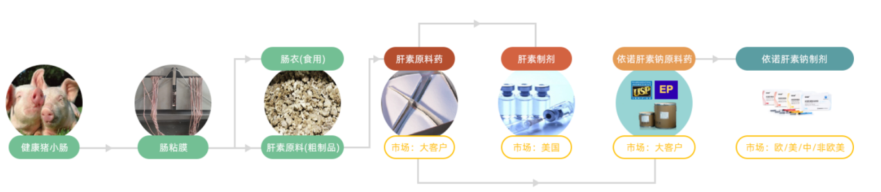 公共娱乐(中国)官网登录入口